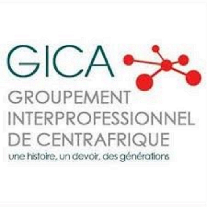 GICA